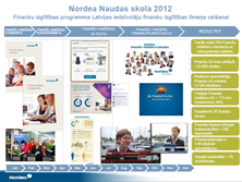 nordea_naudassskola.png